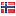 unitronic.no server is located in Norway